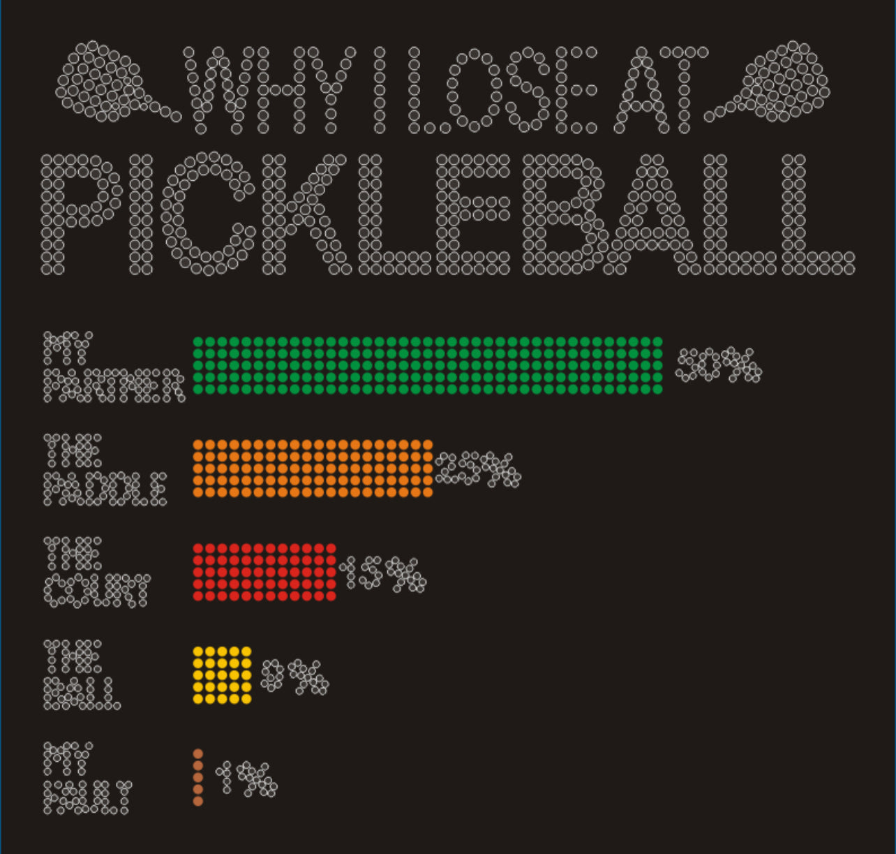 Why I Lose at Pickleball Colorful Rhinestone T-shirt; paddles; Design-PCKB1